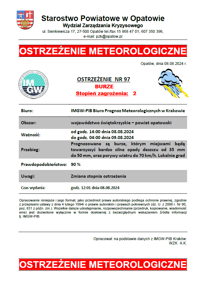 ostrzeżenie meteorologiczne 